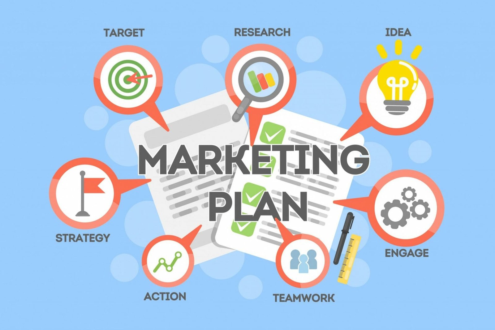 Marketing plan services